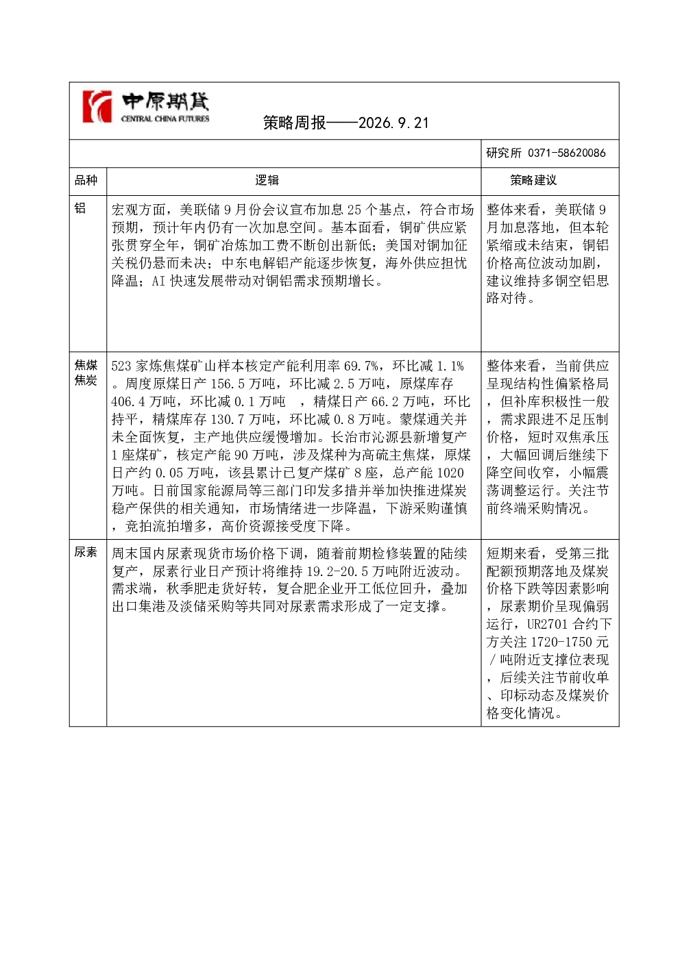 策略周报