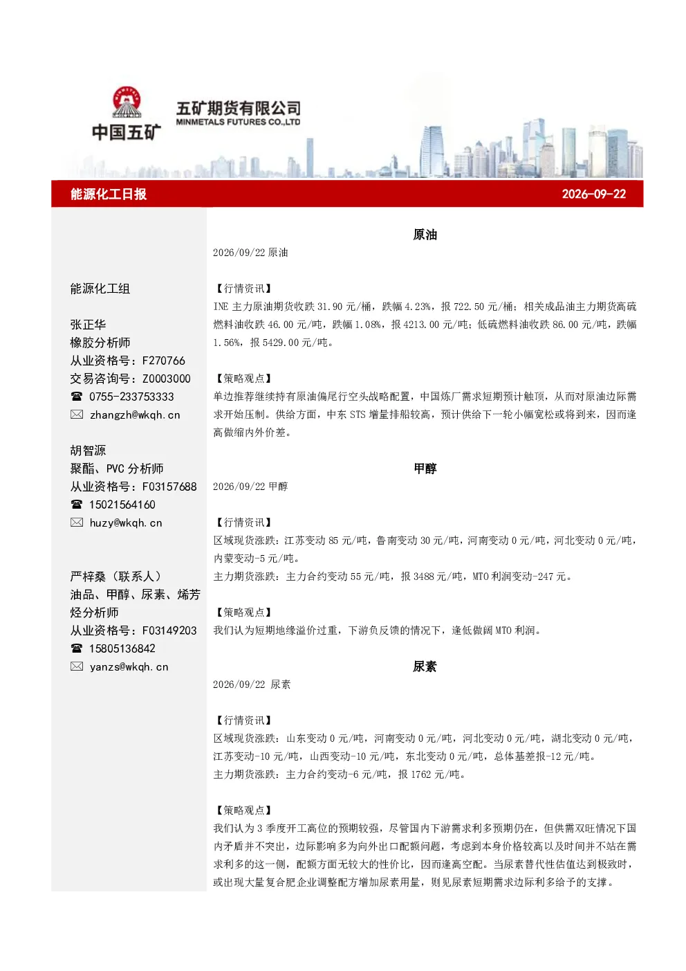 能源化工日报