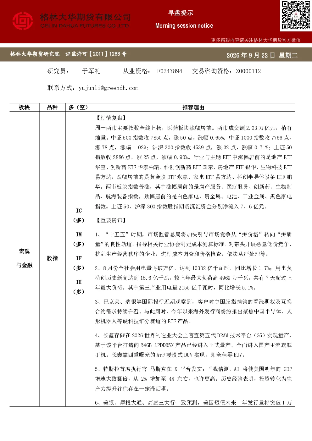 格林大华期市早班车--股指（20260922）