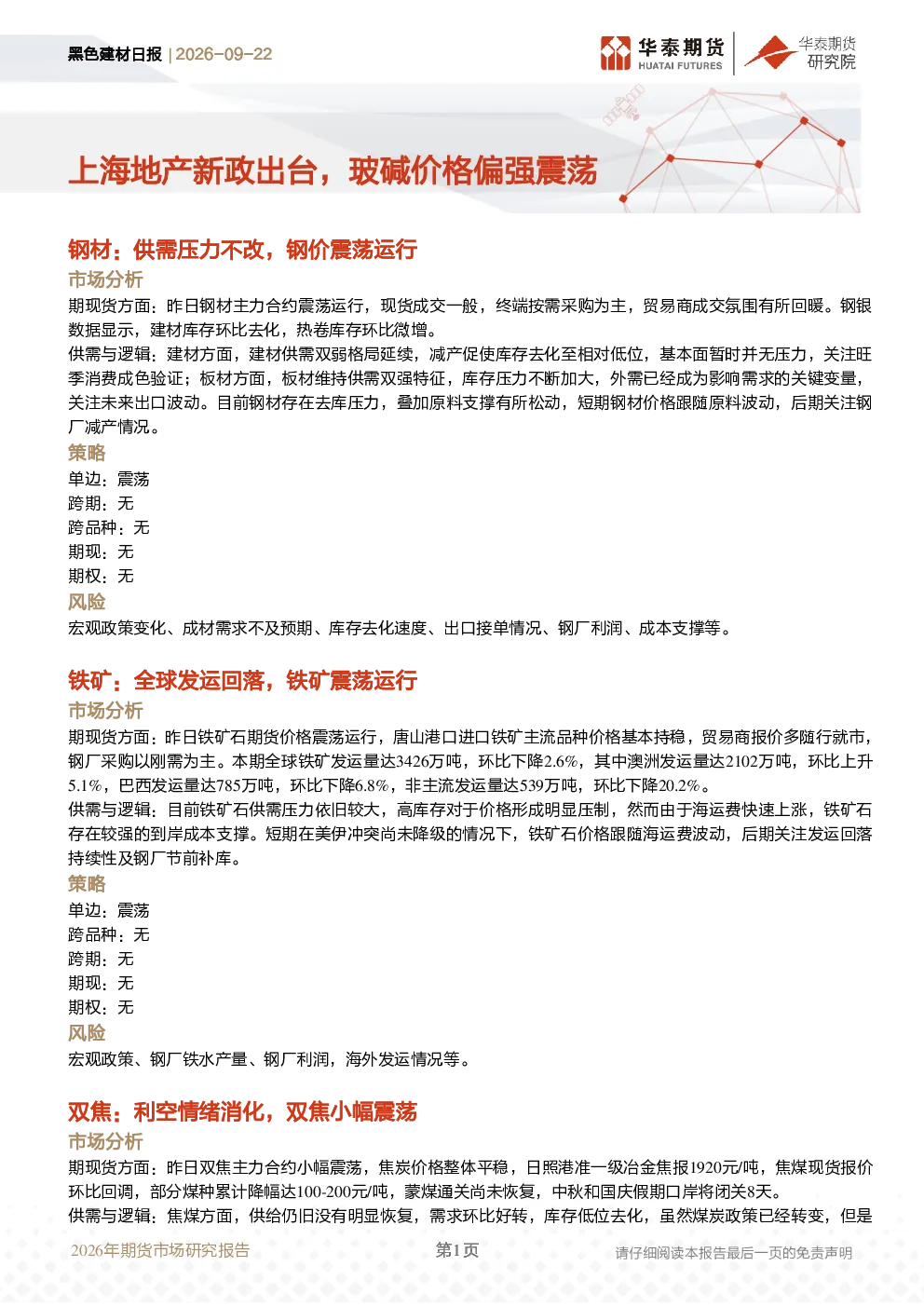黑色建材日报：上海地产新政出台，玻碱价格偏强震荡
