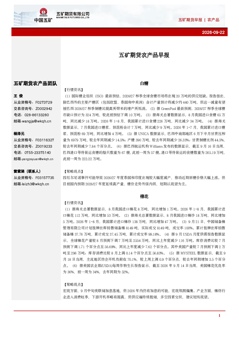 农产品早报