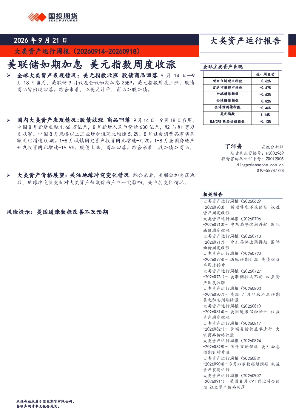 大类资产运行周报（20260914-20260918）美联储如期加息美元指数周度收涨