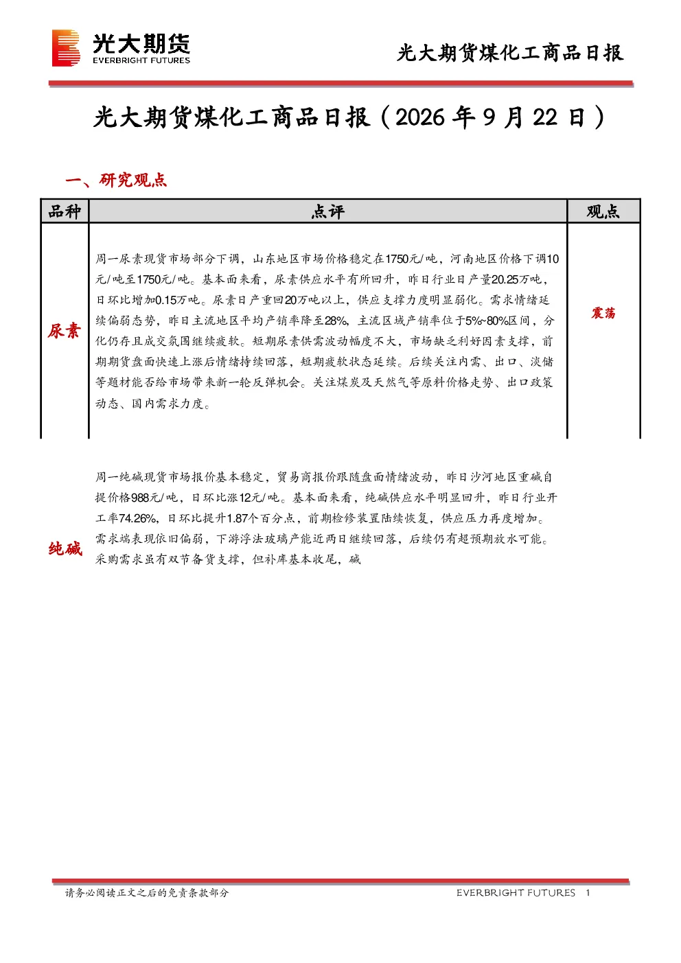 光大期货煤化工商品日报