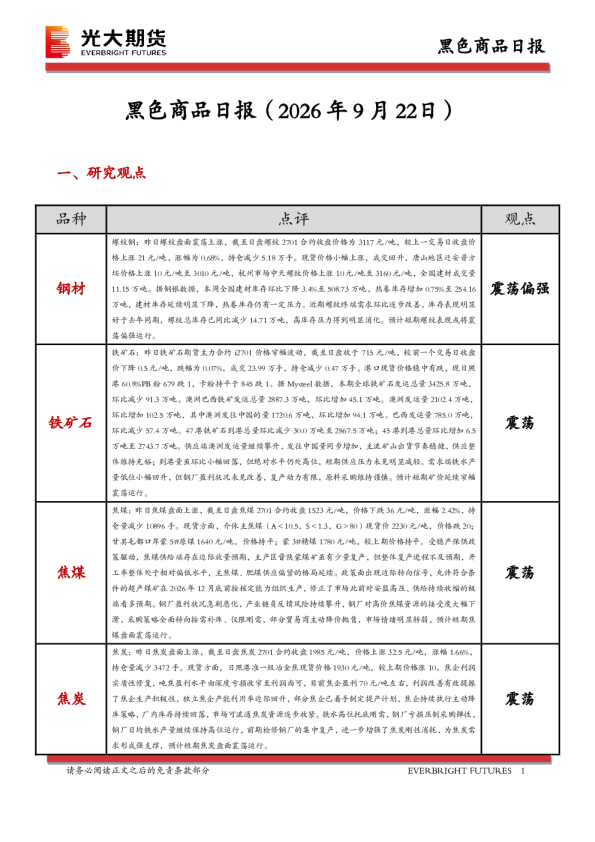 光大期货黑色商品日报