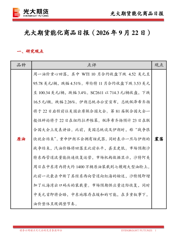 光大期货能化商品日报