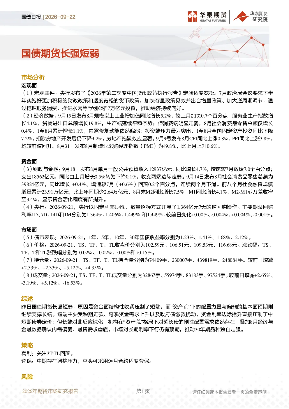 国债日报：国债期货长强短弱