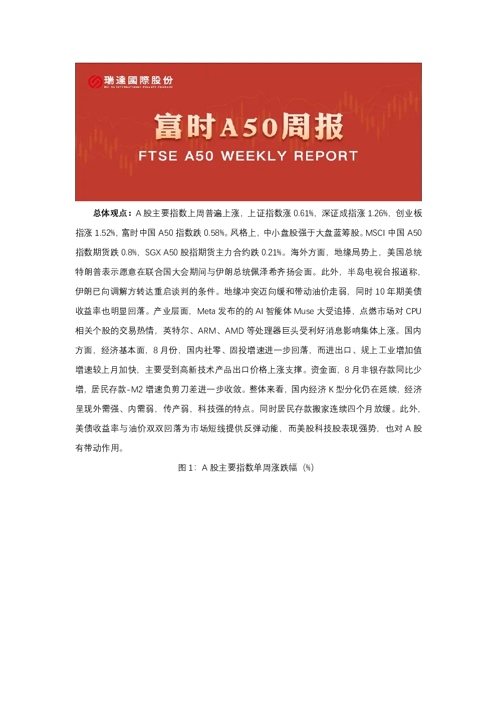 A50期货周报 2026-09-22
