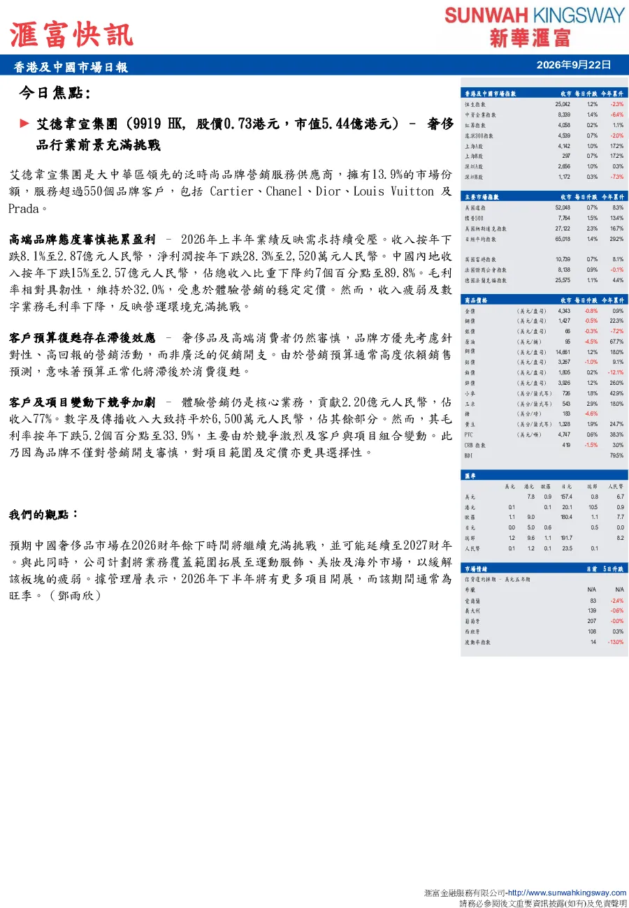 2026年9月22日香港及中国市场日报 滙富快讯