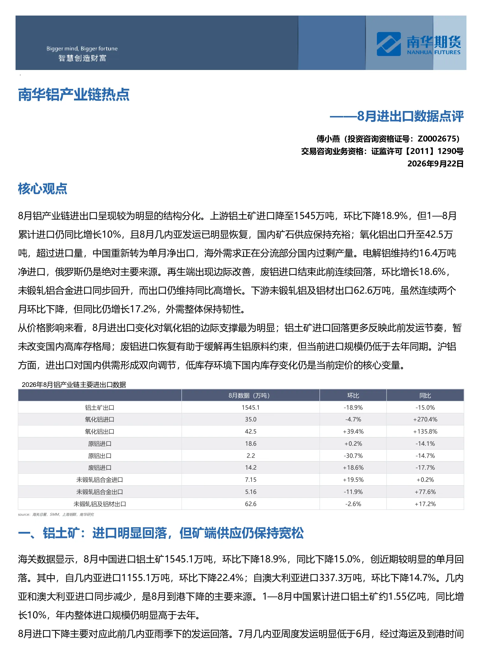 南华铝产业链热点：8月进出口数据点评