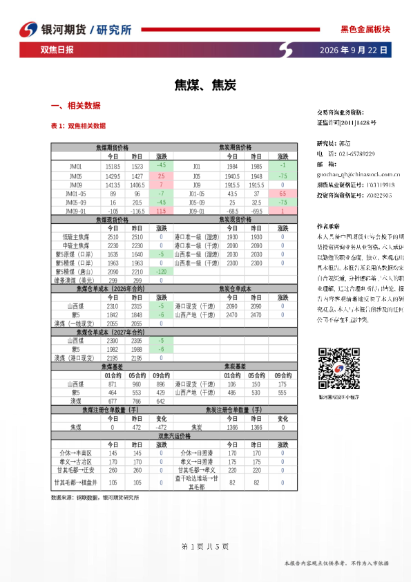 银河期货双焦日报