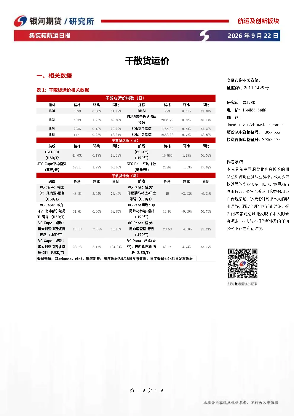 集装箱航运日报：干散货运价