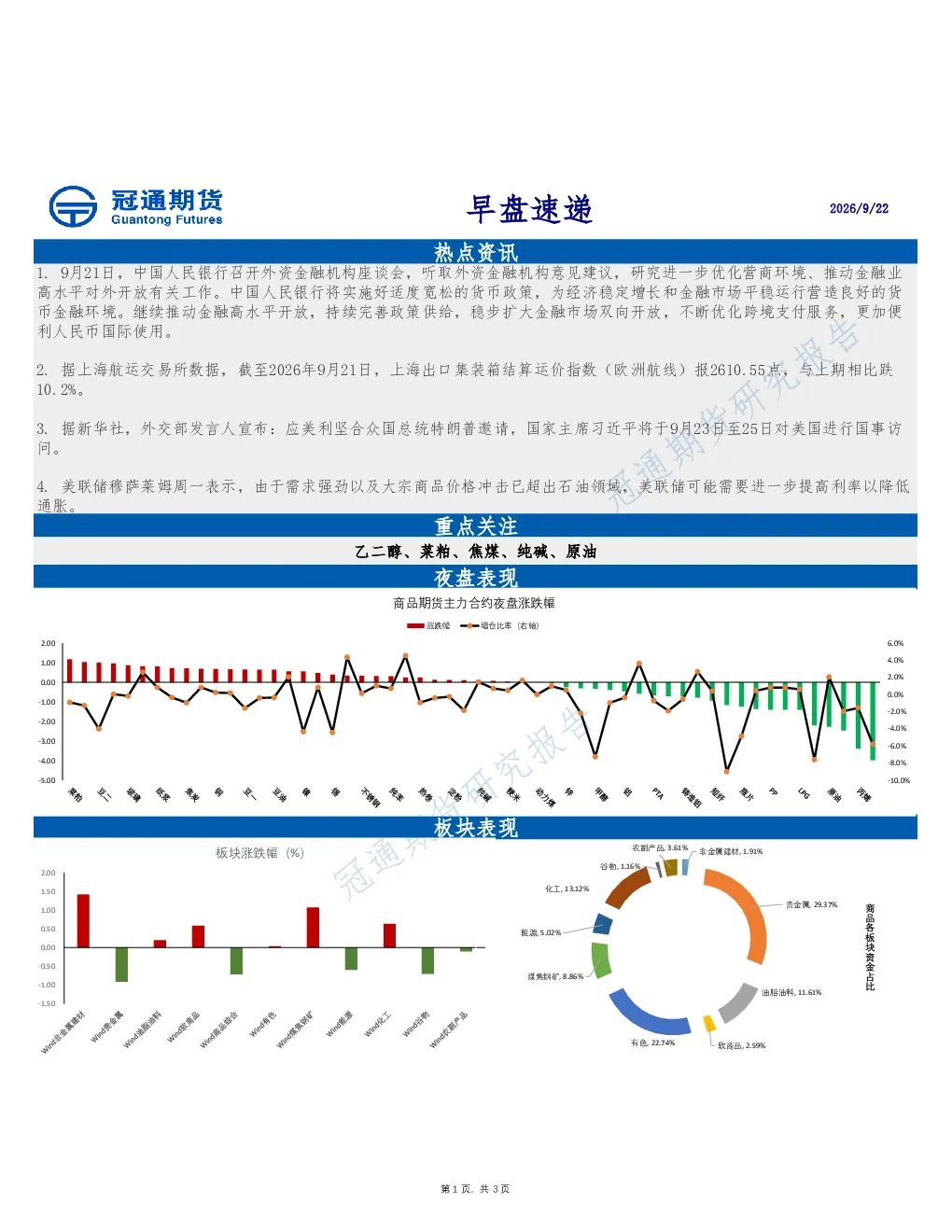 早盘速递