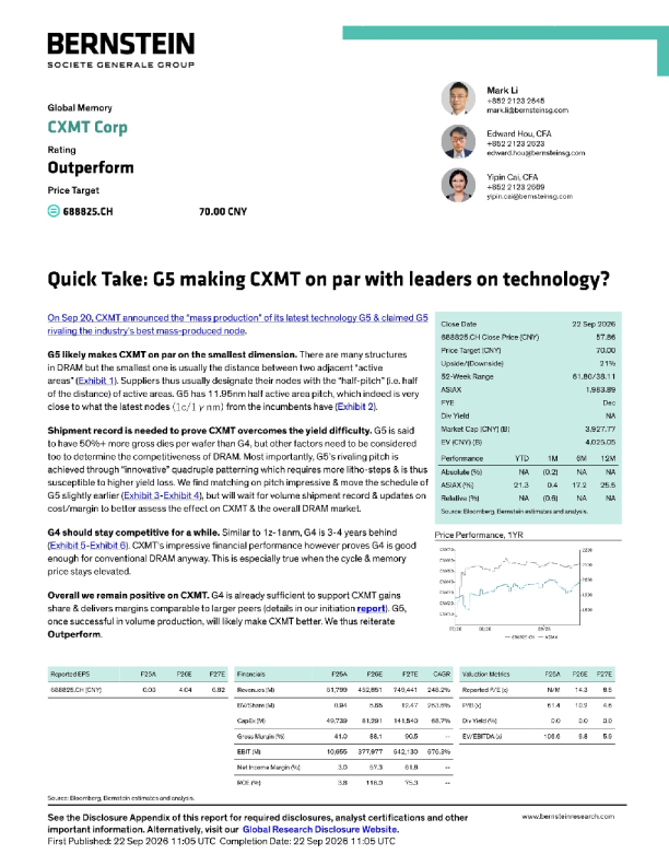 G5技术是否让长鑫存储（CXMT）跻身科技领先之列？