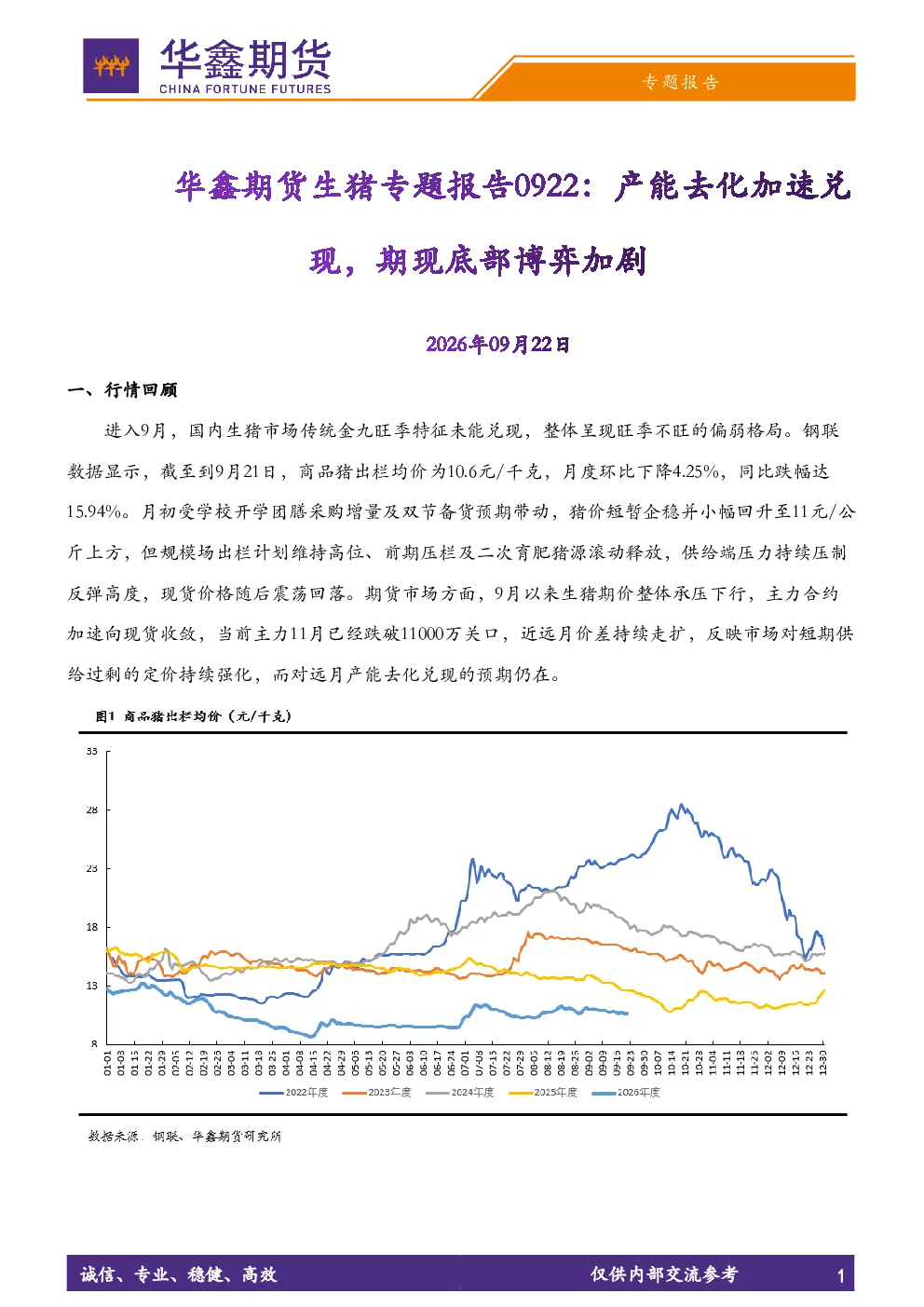 生猪专题报告：产能去化加速兑现，期现底部博弈加剧