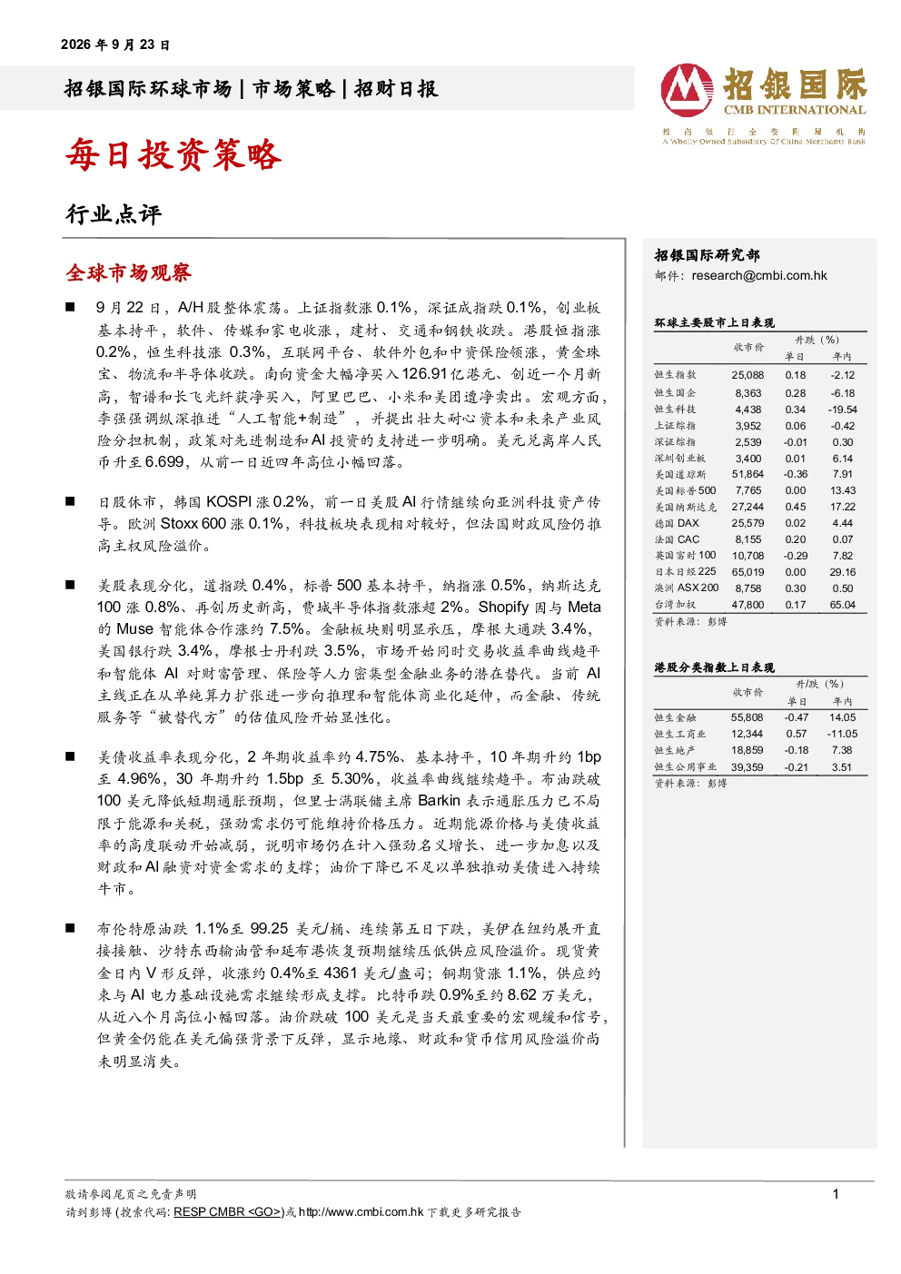 招财日报
