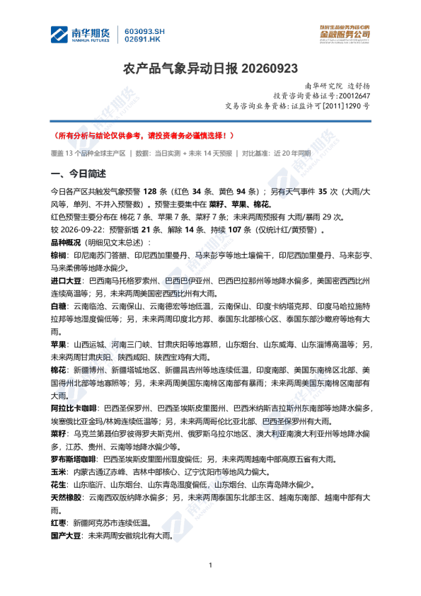 南华期货农产品气象异动日报20260923
