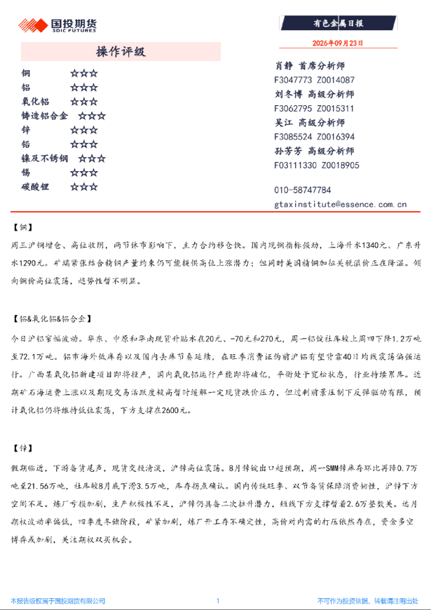 有色金属日报