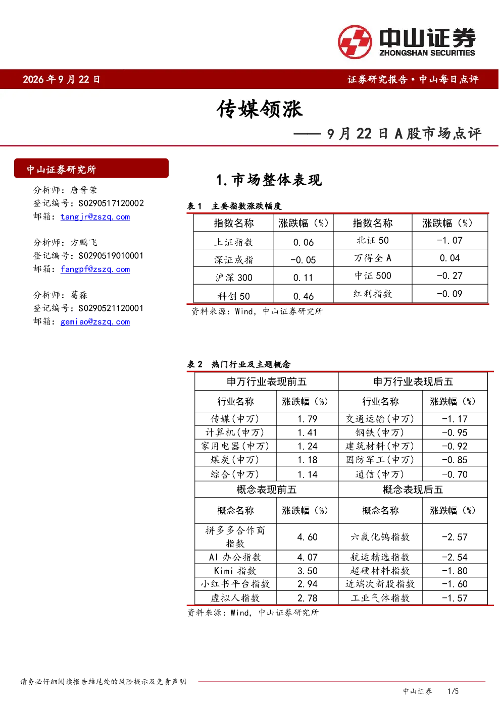 9月22日A股市场点评：传媒领涨