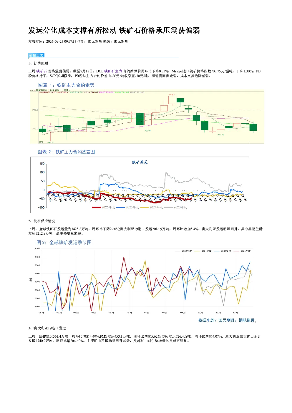 发运分化成本支撑有所松动 铁矿石价格承压震荡偏弱