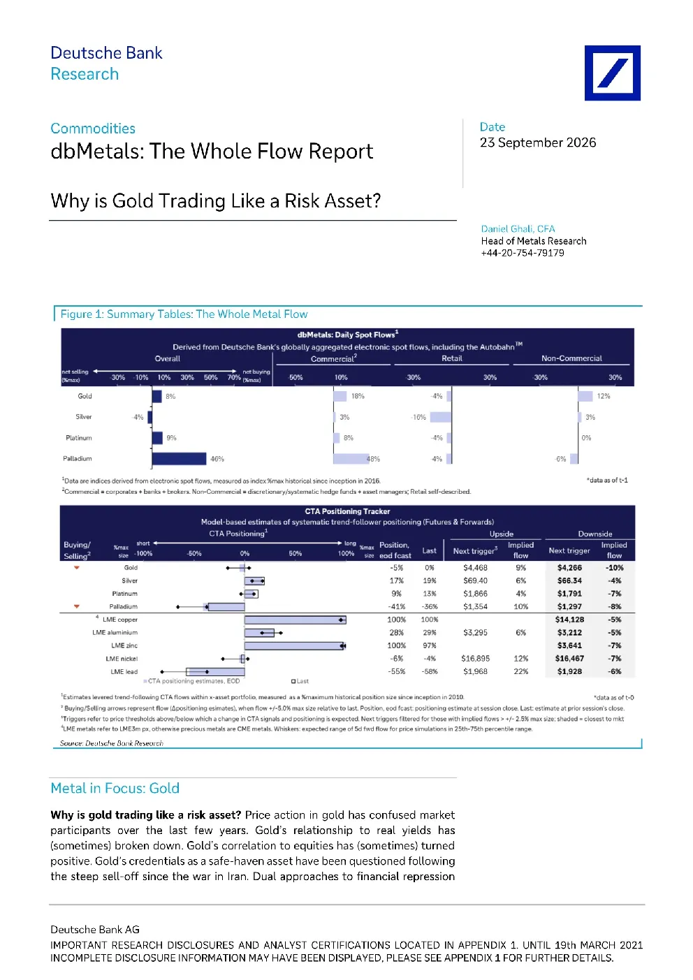 dbMetals：整体流报告——黄金为何像风险资产一样交易