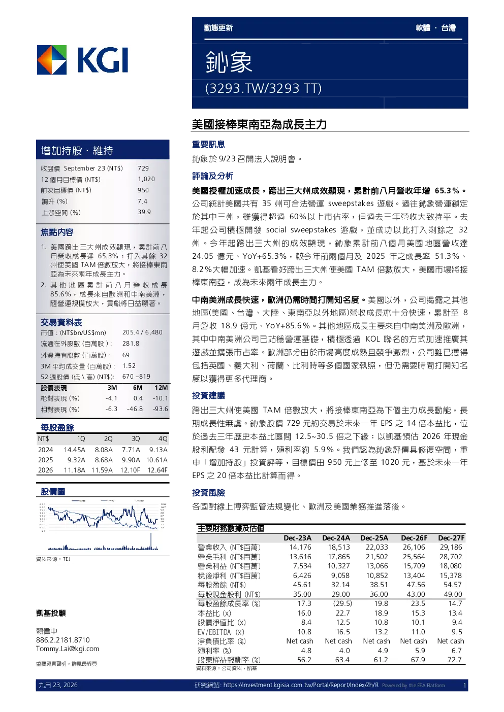 美国接棒东南亚为成长主力