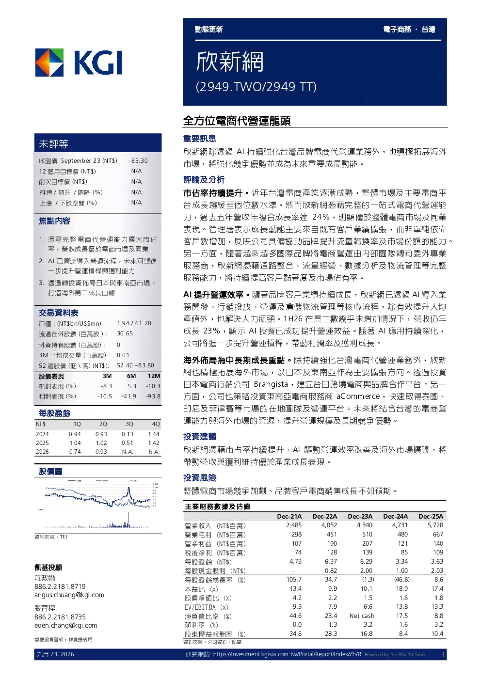 全方位电商代运营龙头