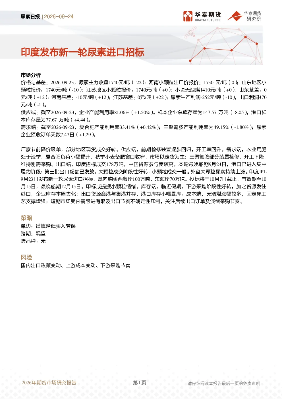 尿素日报：印度发布新一轮尿素进口招标