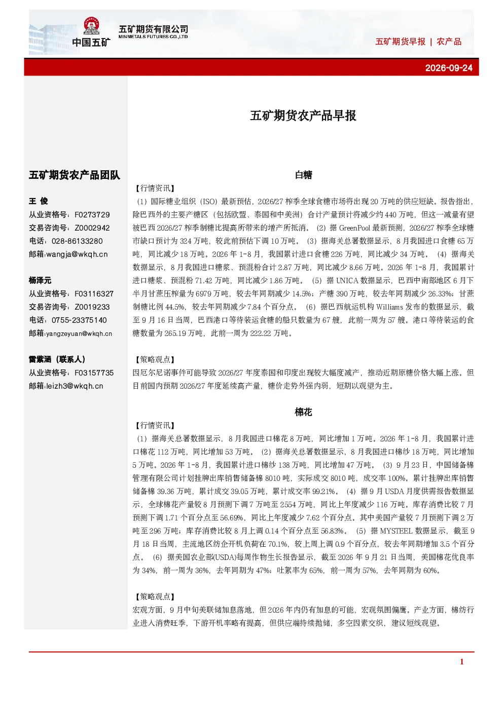 农产品早报