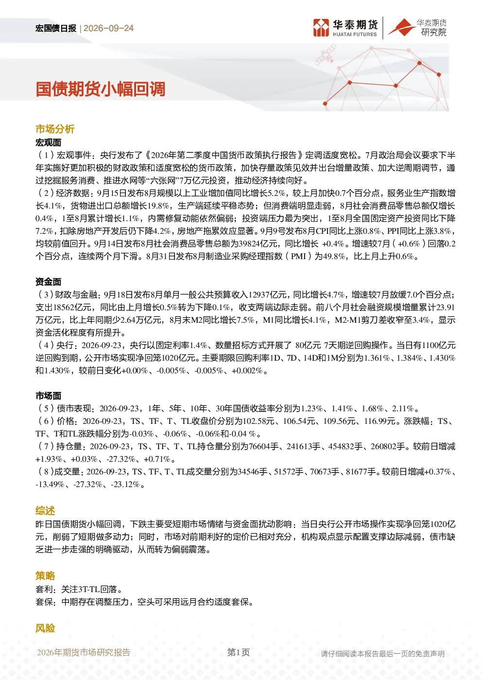 国债日报：国债期货小幅回调
