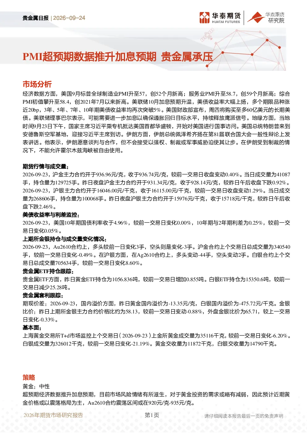 PMI超预期数据推升加息预期，贵金属承压