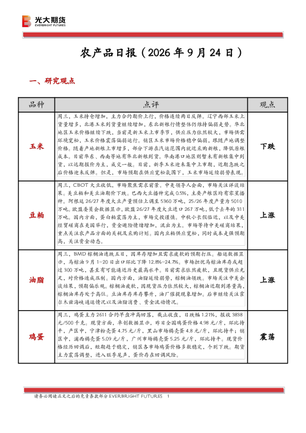 2026年9月24日农产品日报