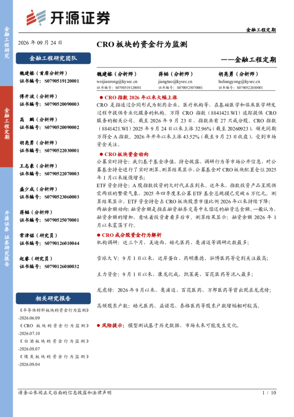 CRO板块的资金行为监测——金融工程定期
