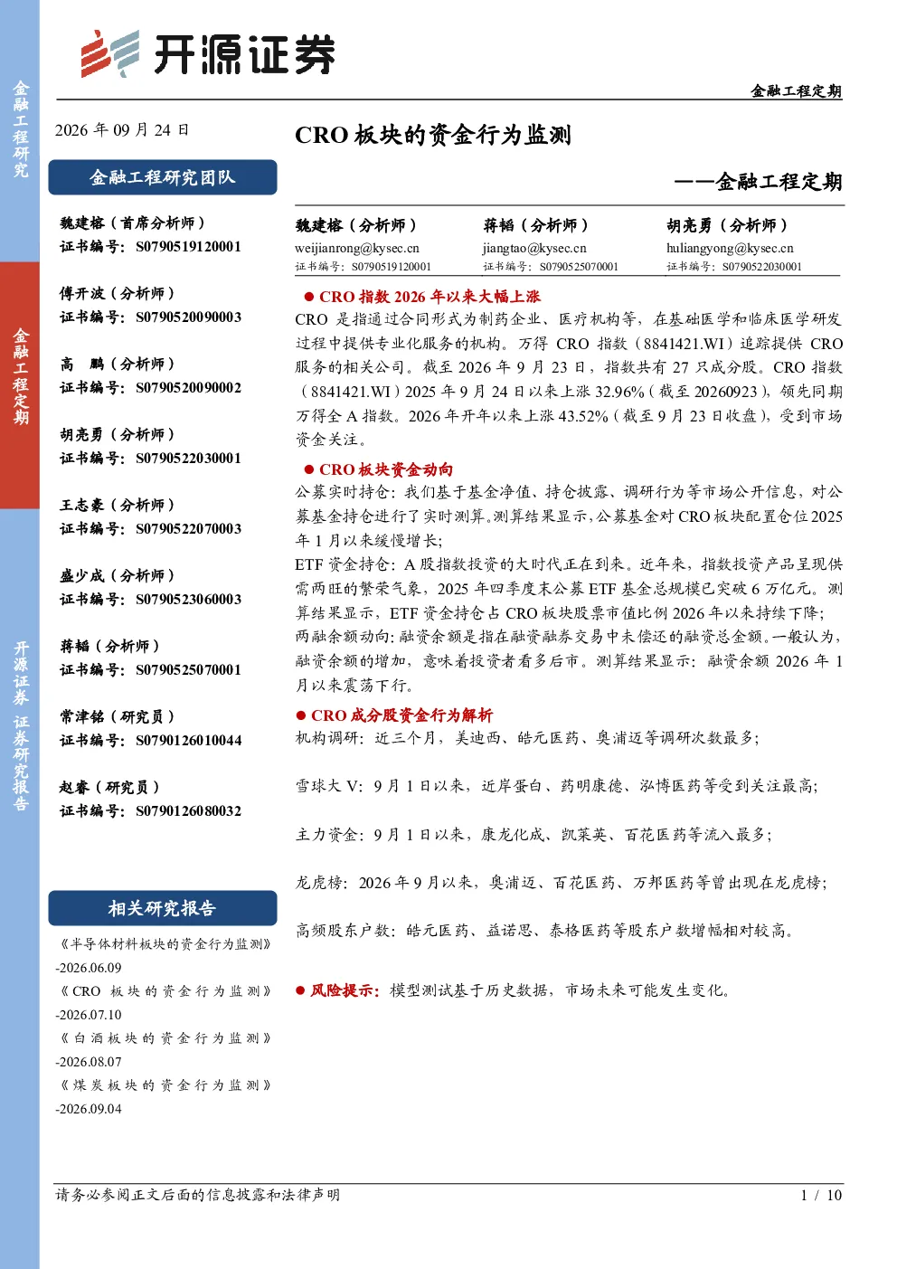 CRO板块的资金行为监测——金融工程定期