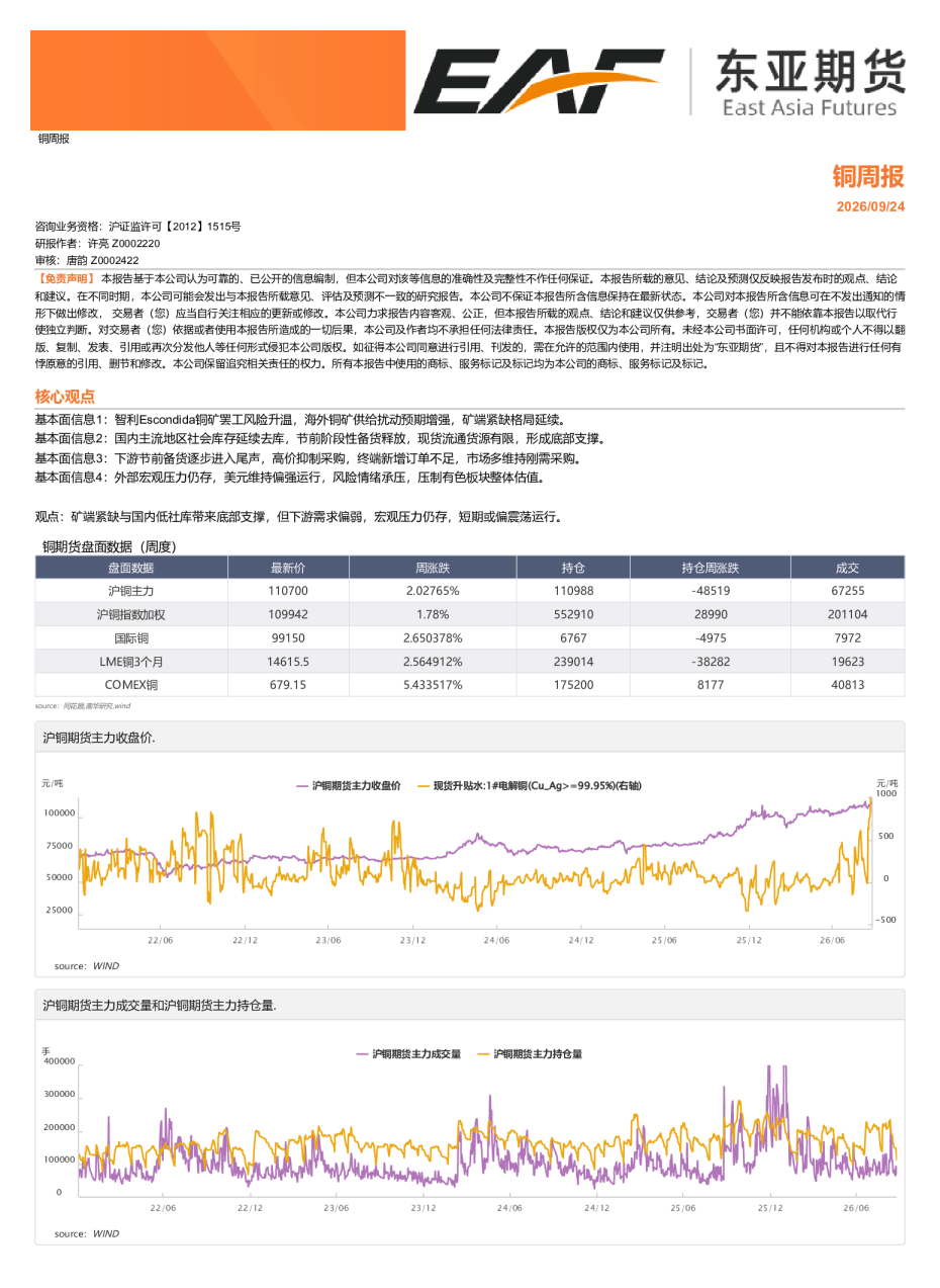 铜周报