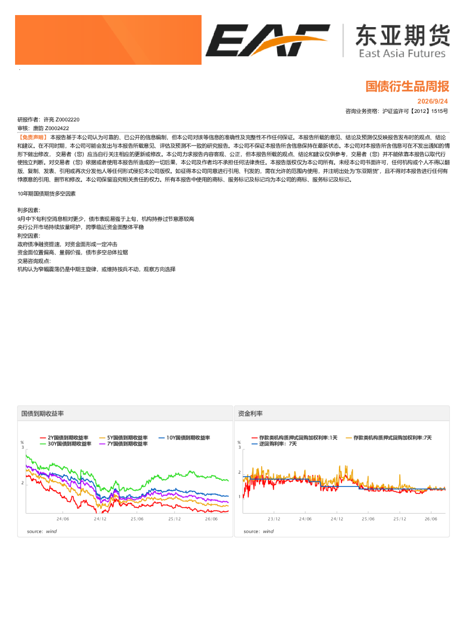 国债衍生品周报