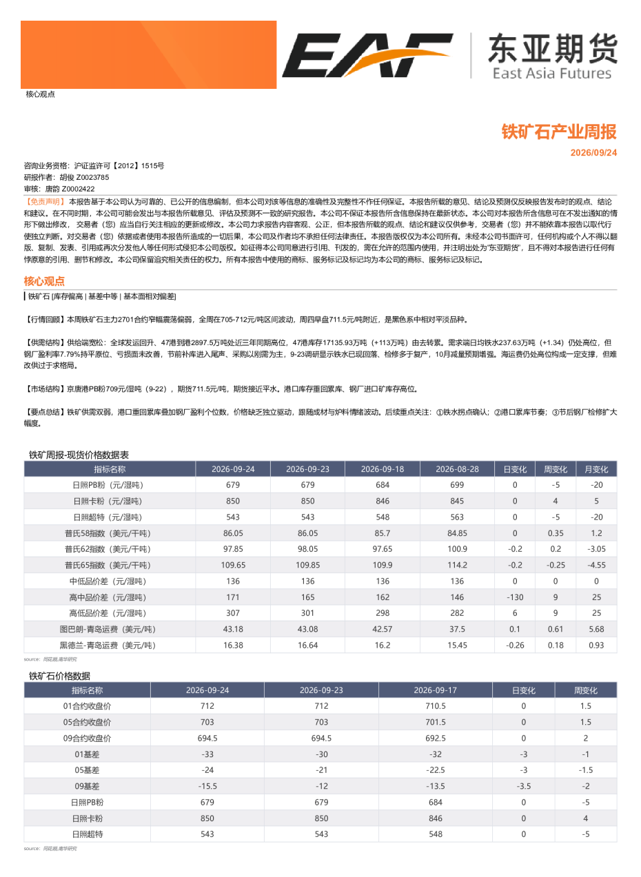 铁矿石产业周报