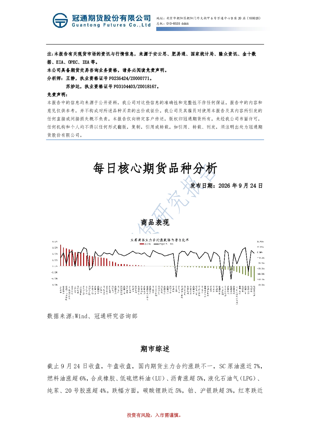 2026年9月24日每日核心期货品种分析