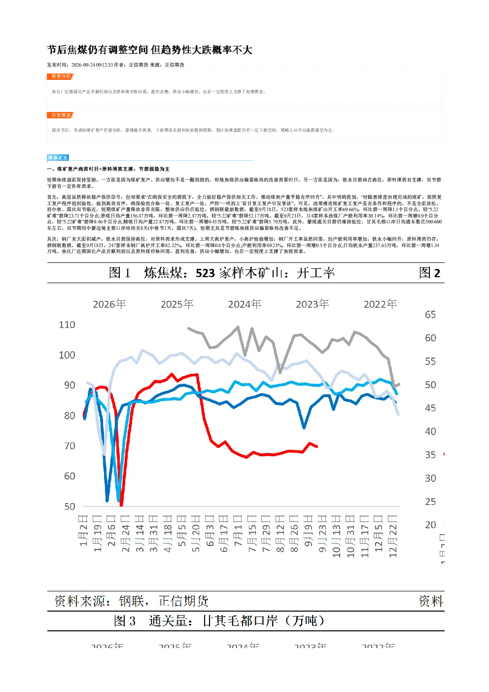 节后焦煤仍有调整空间 但趋势性大跌概率不大