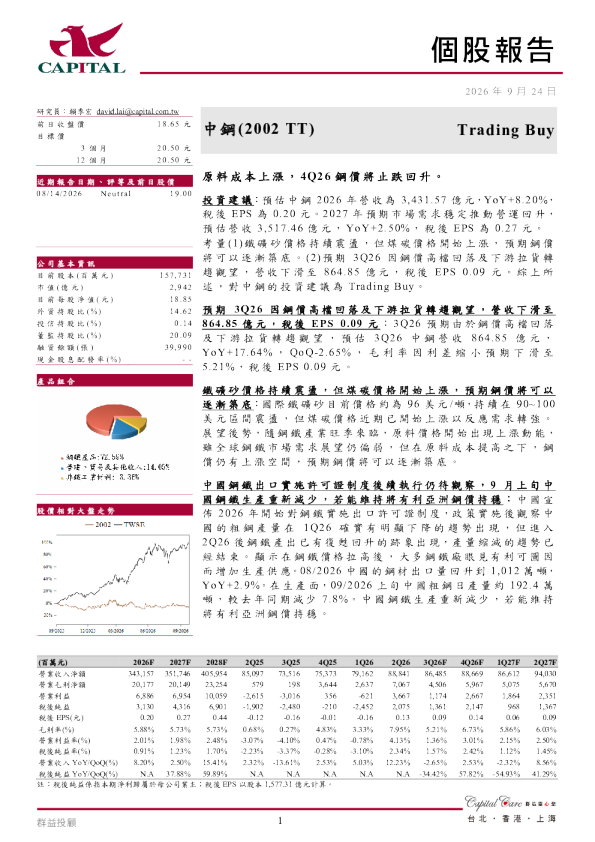 个股报告：中钢  交易性买入