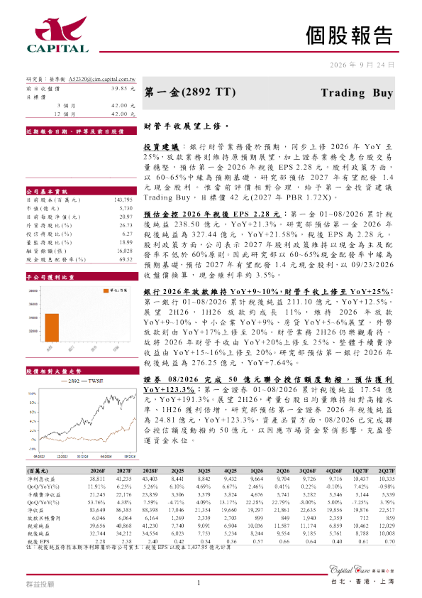 个股报告：第一金 交易性买入