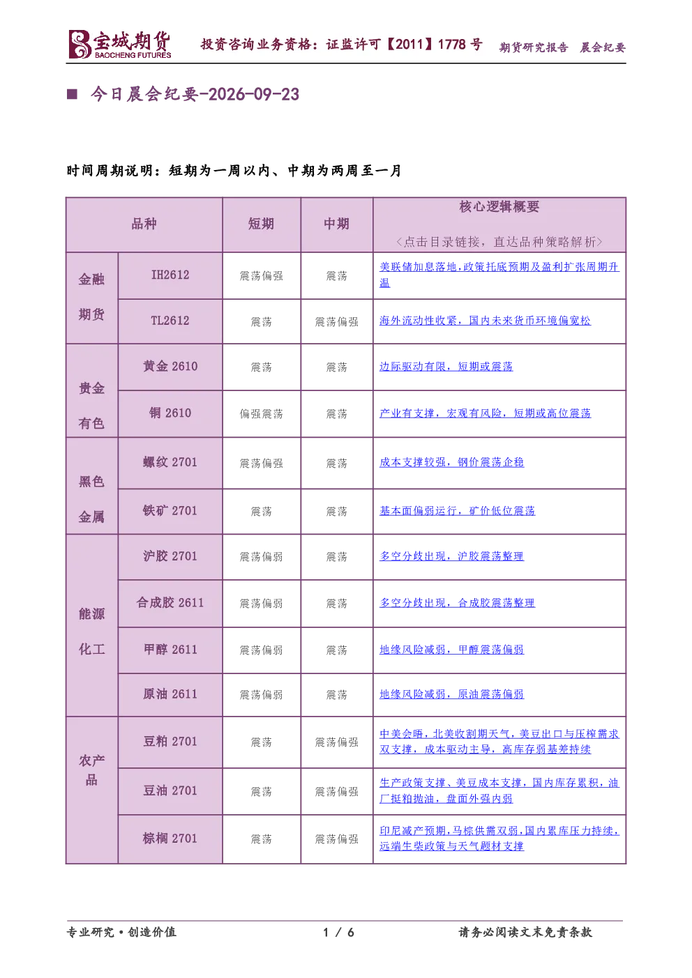 今日晨会纪要-2026-09-23