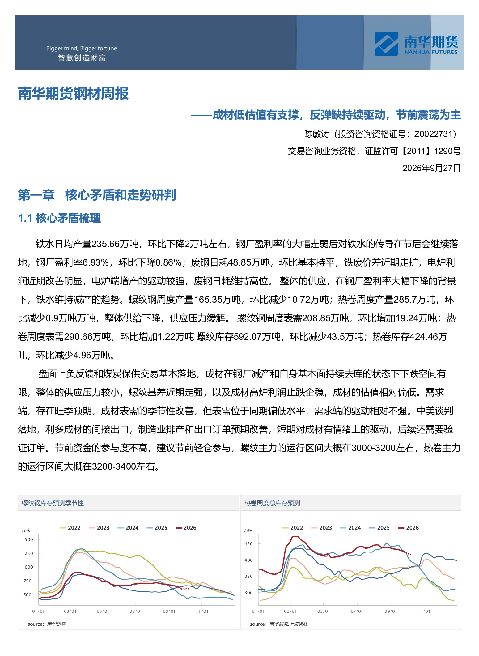 南华期货钢材产业周报：成材低估值有支撑，反弹缺持续驱动，节前震荡为主20260927