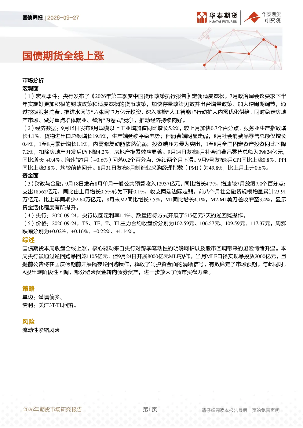 国债周报：国债期货全线上涨