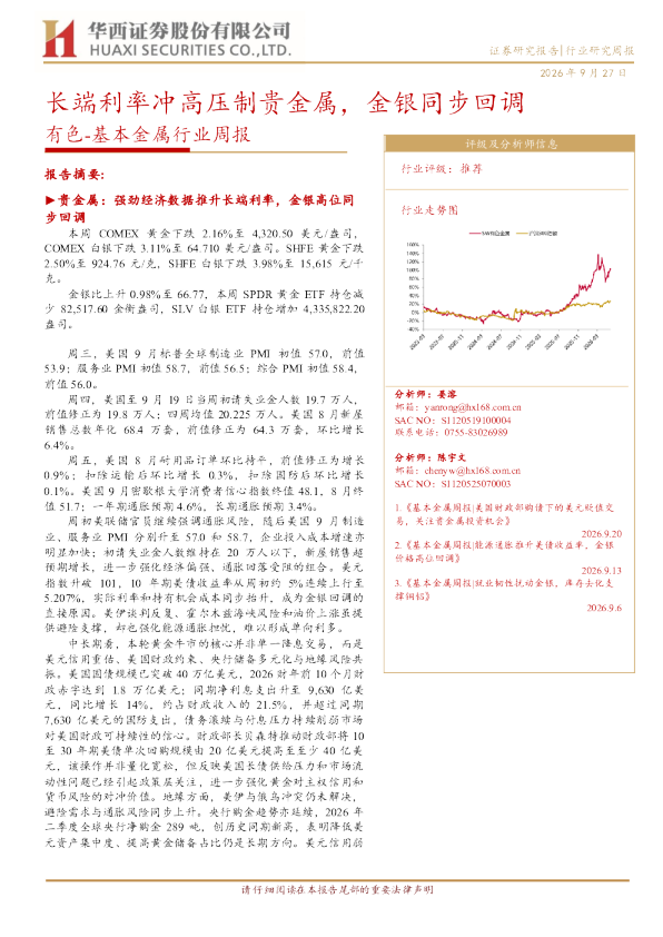 长端利率冲高压制贵金属，金银同步回调