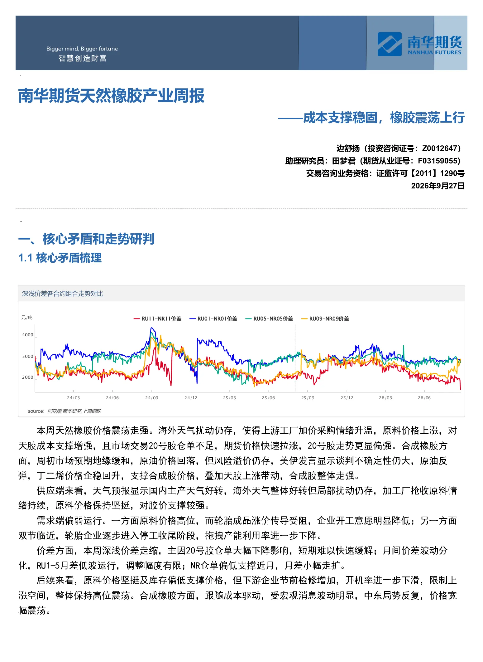 南华期货天然橡胶产业周报：成本支撑稳固，橡胶震荡上行20260927
