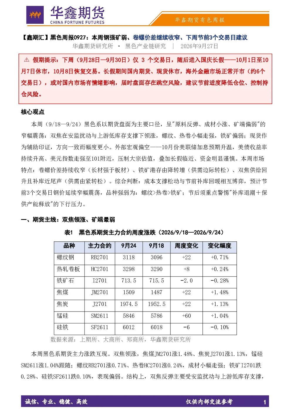 黑色周报0927：本周钢强矿弱、卷螺价差继续收窄、下周节前3个交易日建议