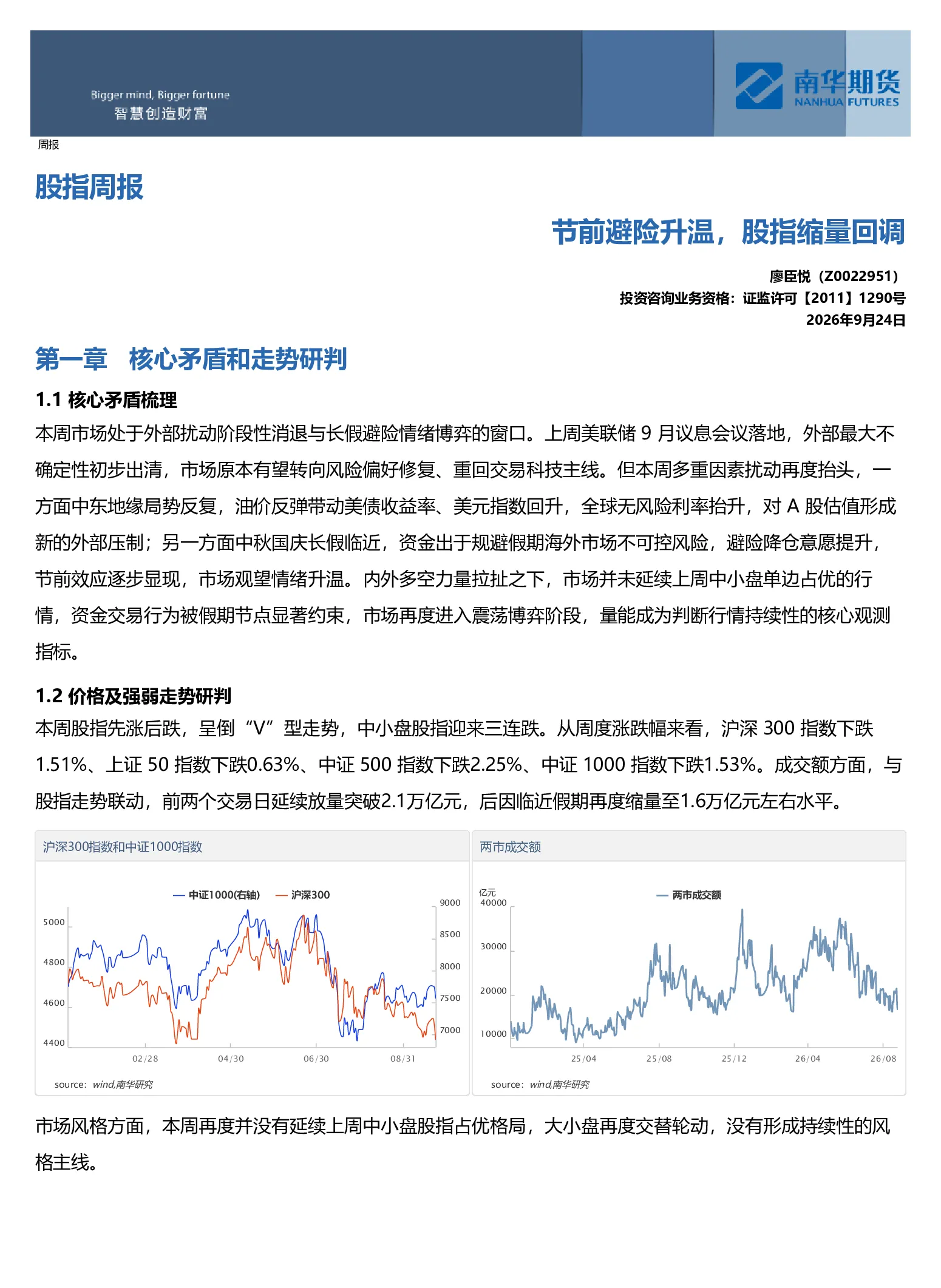 南华股指周报：节前避险升温 股指缩量回调