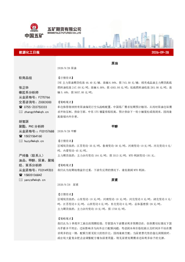 能源化工日报