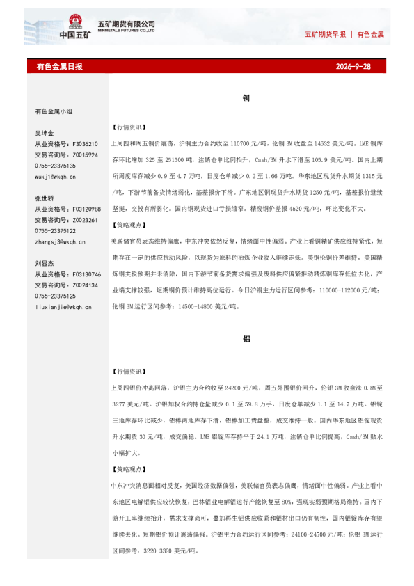 有色金属日报