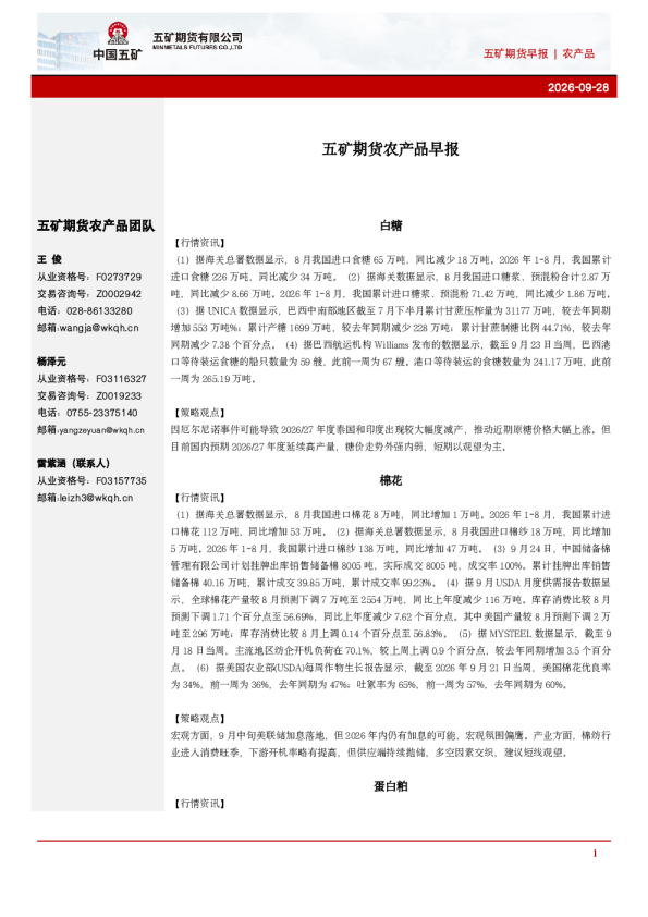 农产品早报